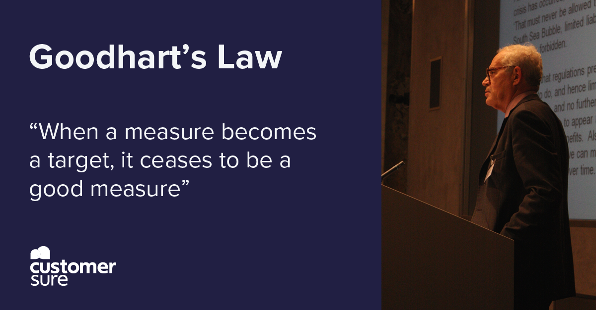 Goodhart’s law – When a measure becomes a target, it ceases to be a good measure